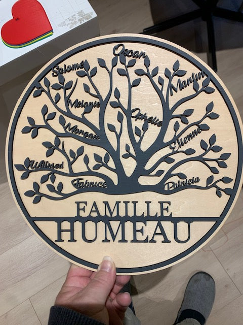 Arbre de vie famille